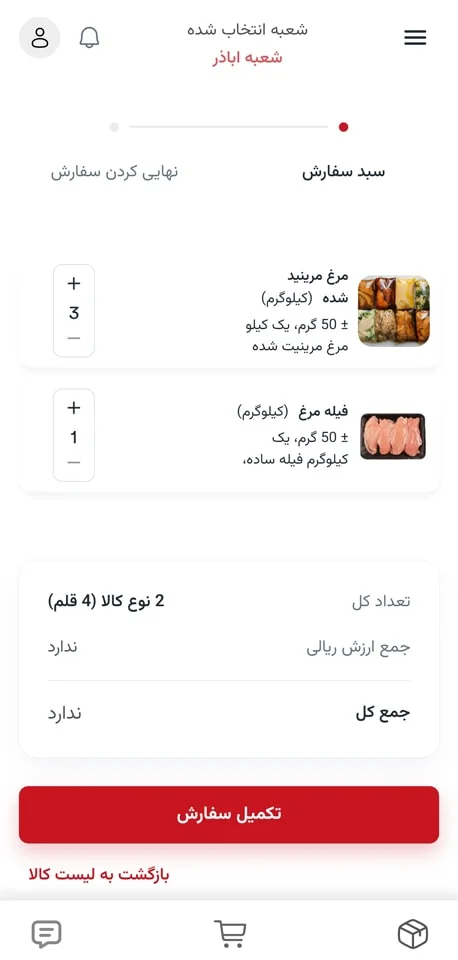 سبد سفارش شعبه